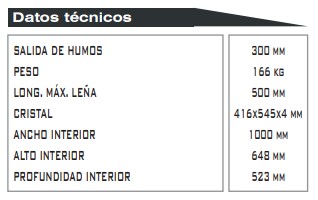 barbacoa s100 MEDIDAS