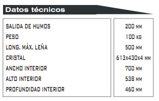barbacoa s70 medidas
