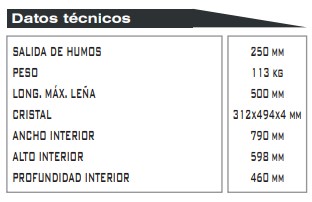 barbacoa s80 medidas